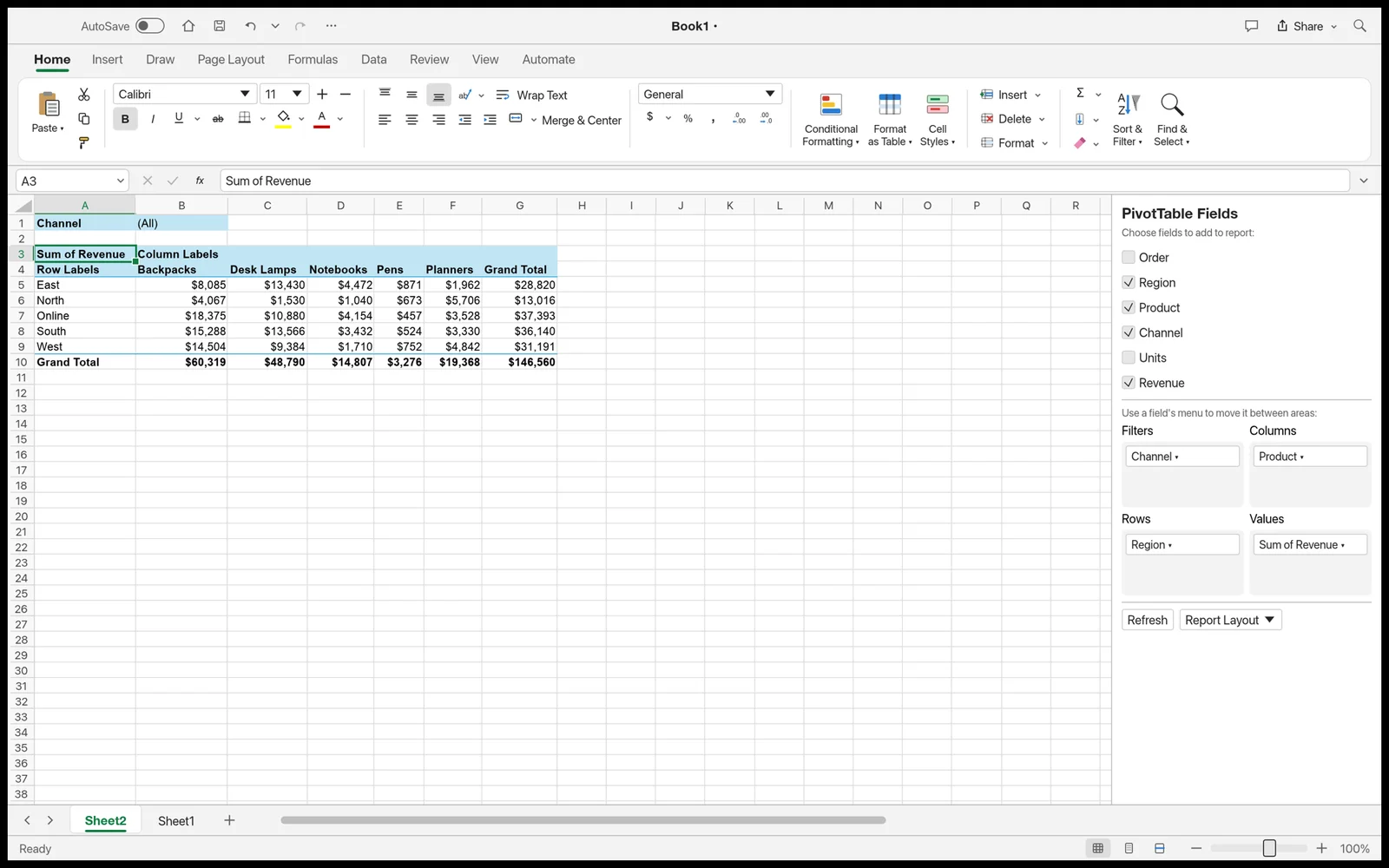Tabla dinámica de GridCraft con el panel de campos abierto a la derecha
